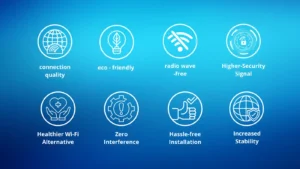 Benefits of Li-Fi Internet: Key Advantages of Using LiFi Technology