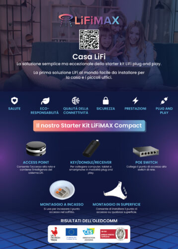 LiFiMAX_Compact-IT-01
