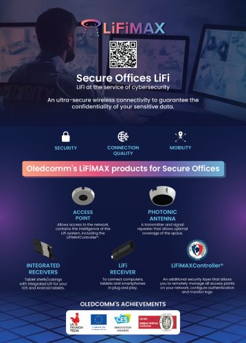 LiFiMAX_Secure_Offices-01