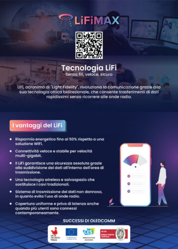 LiFiMAX_Tecnologia-01